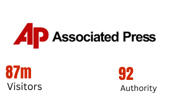 associated press