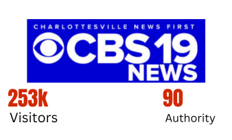 cbs19